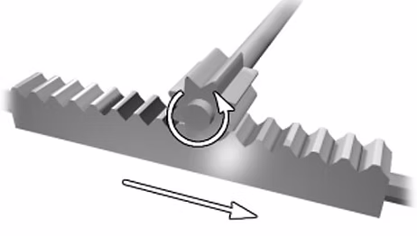 Привод с зубчатой рейкой
