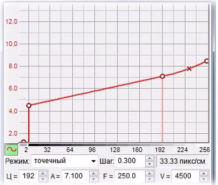 Регулировка силы удара