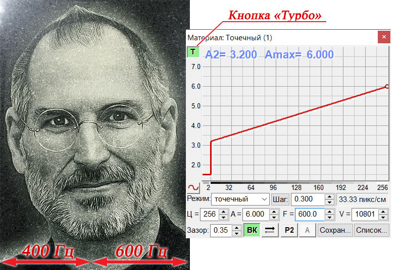 Скоростная гравировка (турбо-режим)