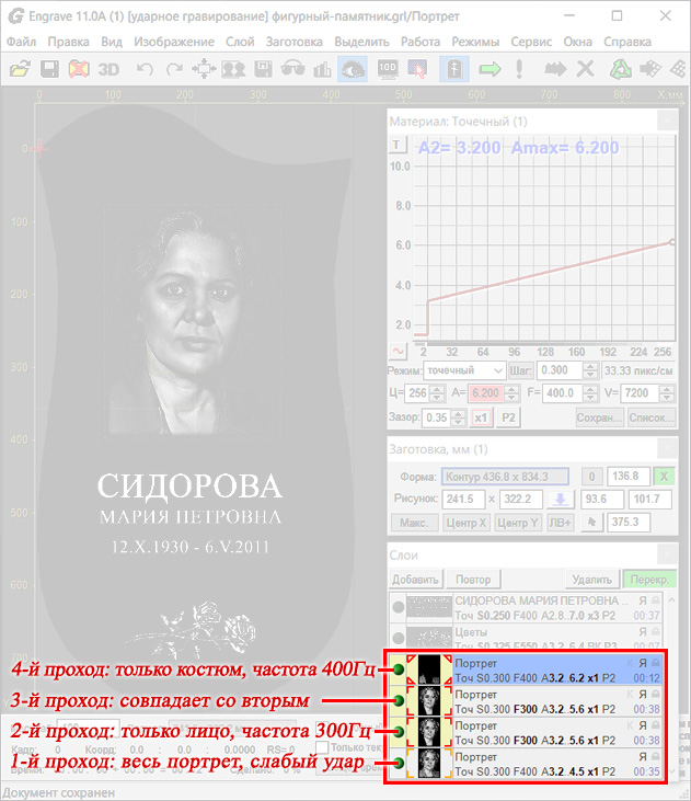 Произвольное количество настраиваемых повторных проходов
